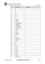 Preview for 224 page of Huawei MU509 Series At Command Interface Specification