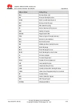 Preview for 227 page of Huawei MU509 Series At Command Interface Specification