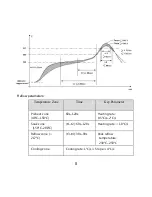 Preview for 11 page of Huawei MU609T Manual