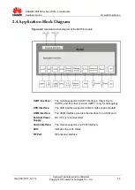 Предварительный просмотр 12 страницы Huawei MU709s-2 Hardware Manual