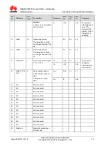 Preview for 16 page of Huawei MU709s-2 Hardware Manual