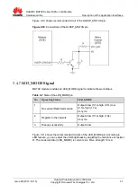 Preview for 31 page of Huawei MU709s-2 Hardware Manual