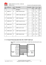 Preview for 33 page of Huawei MU709s-2 Hardware Manual