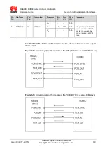 Preview for 39 page of Huawei MU709s-2 Hardware Manual