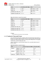 Preview for 48 page of Huawei MU709s-2 Hardware Manual