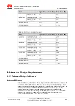 Preview for 49 page of Huawei MU709s-2 Hardware Manual