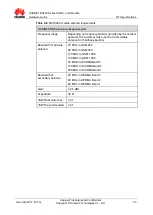 Preview for 53 page of Huawei MU709s-2 Hardware Manual