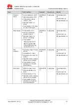 Preview for 61 page of Huawei MU709s-2 Hardware Manual