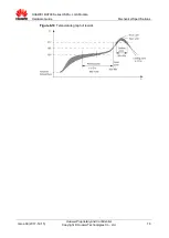 Preview for 76 page of Huawei MU709s-2 Hardware Manual