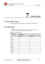 Preview for 77 page of Huawei MU709s-2 Hardware Manual