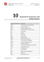 Preview for 83 page of Huawei MU709s-2 Hardware Manual