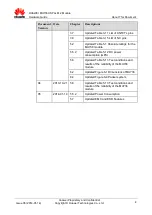 Preview for 4 page of Huawei MU736 HSPA+ M.2 Hardware Manual