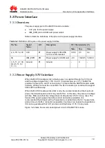 Preview for 18 page of Huawei MU736 HSPA+ M.2 Hardware Manual