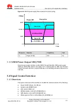 Preview for 20 page of Huawei MU736 HSPA+ M.2 Hardware Manual