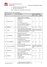 Preview for 21 page of Huawei MU736 HSPA+ M.2 Hardware Manual