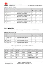 Preview for 37 page of Huawei MU736 HSPA+ M.2 Hardware Manual