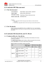 Preview for 44 page of Huawei MU736 HSPA+ M.2 Hardware Manual