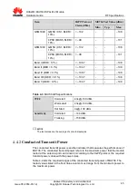 Preview for 45 page of Huawei MU736 HSPA+ M.2 Hardware Manual