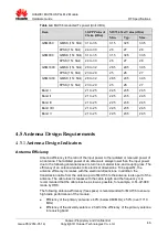 Preview for 46 page of Huawei MU736 HSPA+ M.2 Hardware Manual