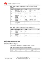 Preview for 54 page of Huawei MU736 HSPA+ M.2 Hardware Manual