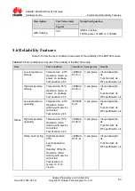 Preview for 60 page of Huawei MU736 HSPA+ M.2 Hardware Manual