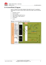 Предварительный просмотр 11 страницы Huawei MU739 Hardware Manual