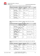 Предварительный просмотр 49 страницы Huawei MU739 Hardware Manual