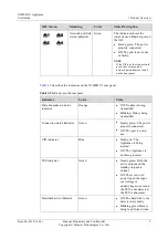 Предварительный просмотр 18 страницы Huawei N2000H V3 User Manual