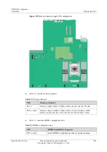 Предварительный просмотр 209 страницы Huawei N2000H V3 User Manual