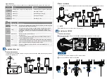 Preview for 2 page of Huawei N5368X Quick Start