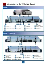 Preview for 6 page of Huawei NE05E Quick Installation Manual
