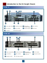 Preview for 8 page of Huawei NE05E Quick Installation Manual