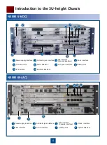 Preview for 9 page of Huawei NE05E Quick Installation Manual