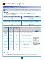 Preview for 22 page of Huawei NE05E Quick Installation Manual