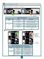 Preview for 23 page of Huawei NE05E Quick Installation Manual