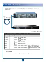 Preview for 28 page of Huawei NE05E Quick Installation Manual