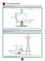 Preview for 6 page of Huawei NE08E-S6 Quick Installation Manual