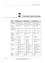 Preview for 6 page of Huawei NE40E-M2 Series Hardware Description