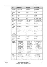 Preview for 7 page of Huawei NE40E-M2 Series Hardware Description