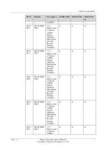 Preview for 11 page of Huawei NE40E-M2 Series Hardware Description