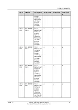 Preview for 12 page of Huawei NE40E-M2 Series Hardware Description