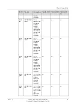 Preview for 13 page of Huawei NE40E-M2 Series Hardware Description