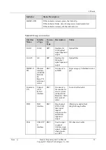 Preview for 18 page of Huawei NE40E-M2 Series Hardware Description