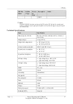 Preview for 19 page of Huawei NE40E-M2 Series Hardware Description