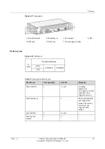 Preview for 22 page of Huawei NE40E-M2 Series Hardware Description