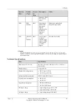 Preview for 24 page of Huawei NE40E-M2 Series Hardware Description