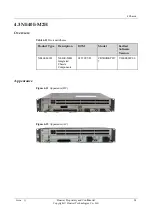 Preview for 26 page of Huawei NE40E-M2 Series Hardware Description