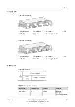 Preview for 27 page of Huawei NE40E-M2 Series Hardware Description