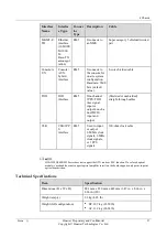 Preview for 29 page of Huawei NE40E-M2 Series Hardware Description