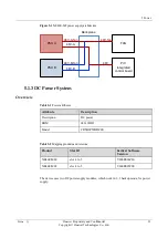 Preview for 33 page of Huawei NE40E-M2 Series Hardware Description